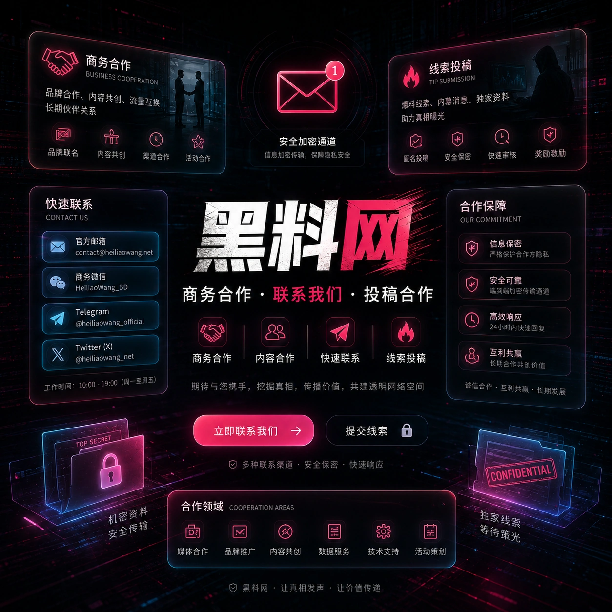 内容反馈与联系