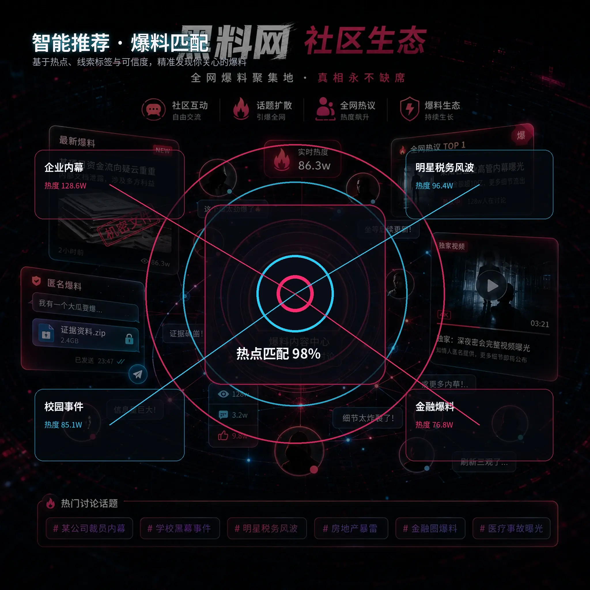 作品与事件公开关联场景